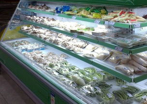 潍坊通报安丘银座超市肉菜安全评价 结果公开，保障放心消费